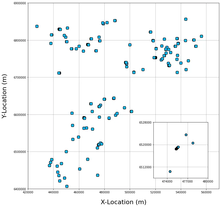 Matplotlib figure after adding an inset axes and fixing the labels to three on each axes. Image by the author. Matplotlib figure after adding an inset axes and fixing the labels to three on each axes. Image by the author.