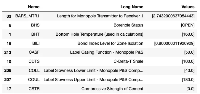 Tool processing parameters for the DSST tool.