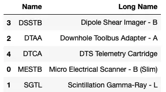 A list of tools stored within the DLIS file.